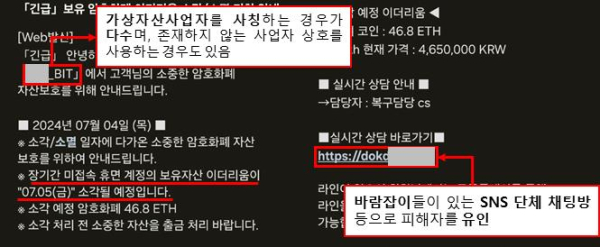 (금융감독원 제공)