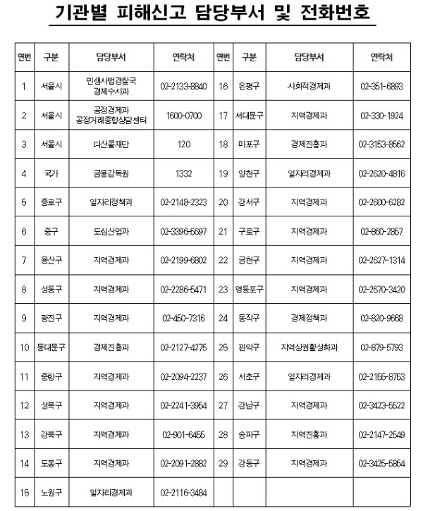 서울시 제공