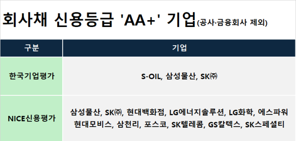 고려아연 제공