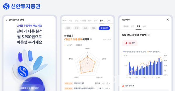 (신한투자증권 제공)