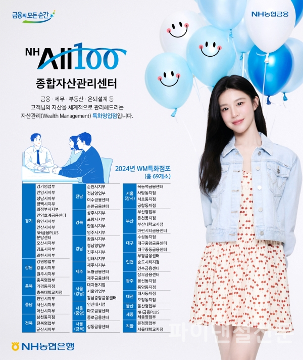 (NH농협은행 제공)