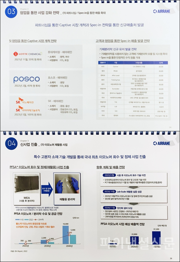 에어레인 주요 투자포인트 (사진=에어레인)