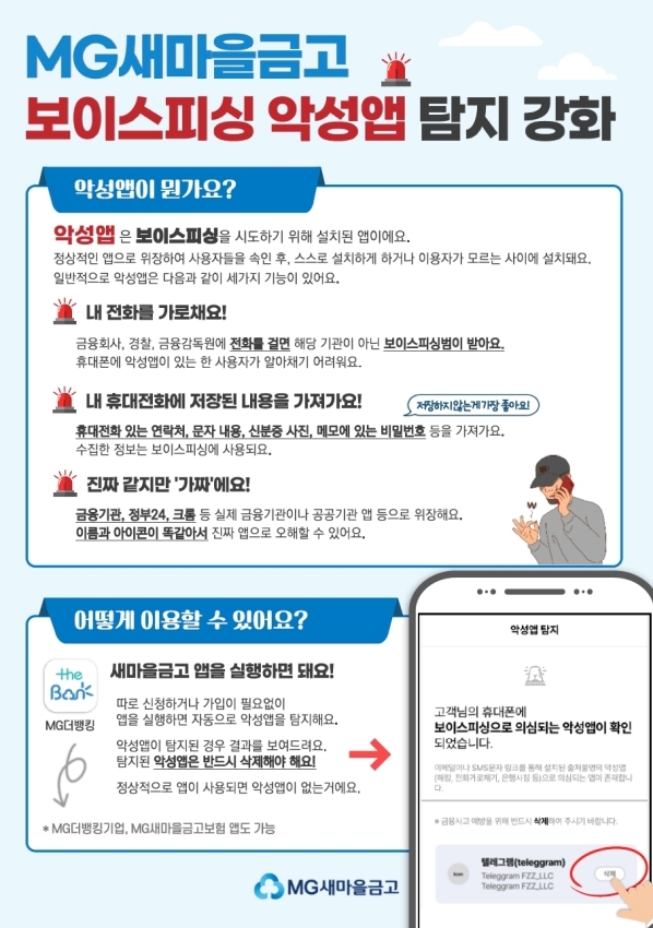 (새마을금고중앙회 제공)