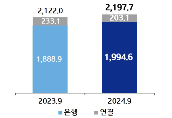 (IBK기업은행 제공)