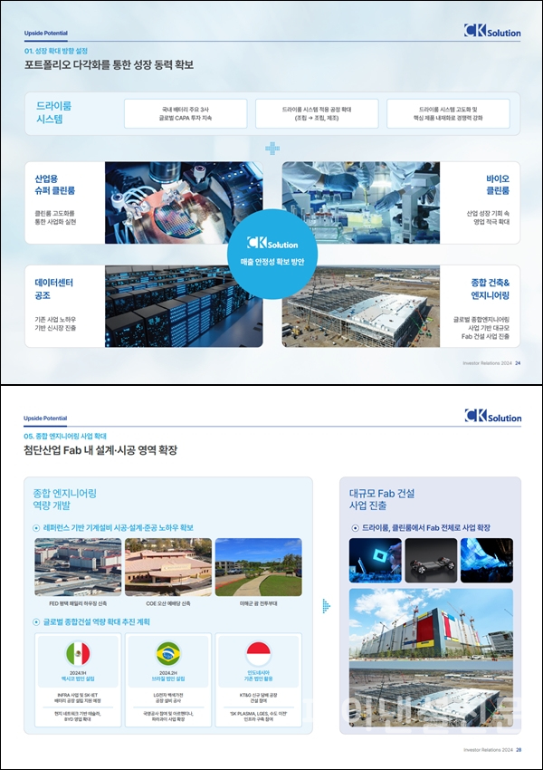 씨케이솔루션 주요 투자포인트 (사진=씨케이솔루션)