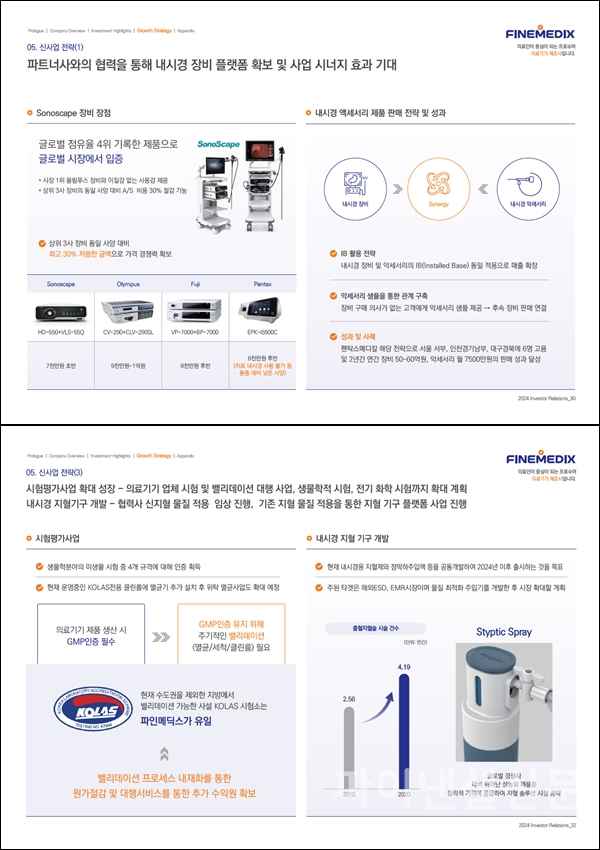 파인메딕스 주요 투자포인트 (사진=파인메딕스)