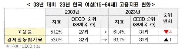 한경협 제공