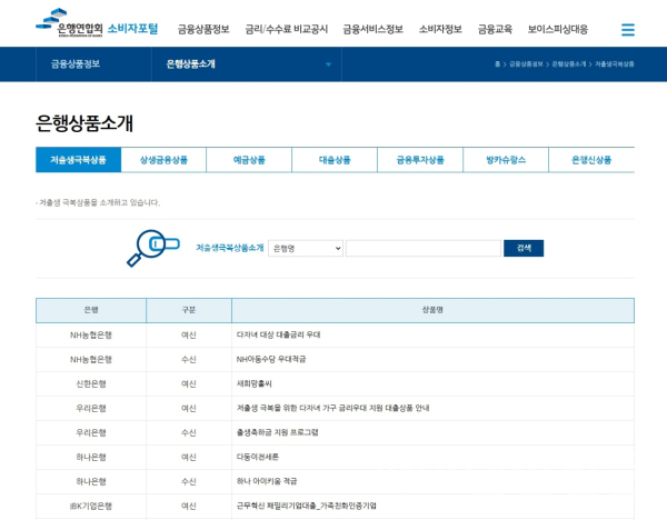 (은행연합회 소비자포털 갈무리)