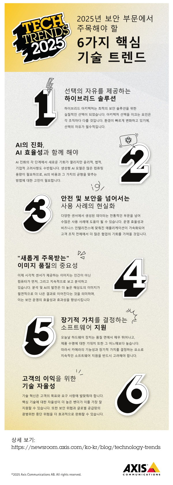 엑시스 제공