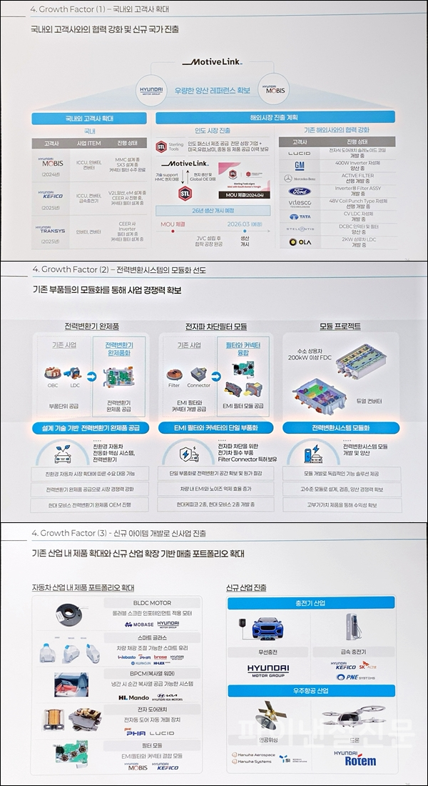 모티브링크 주요 투자포인트 (사진=모티브링크)