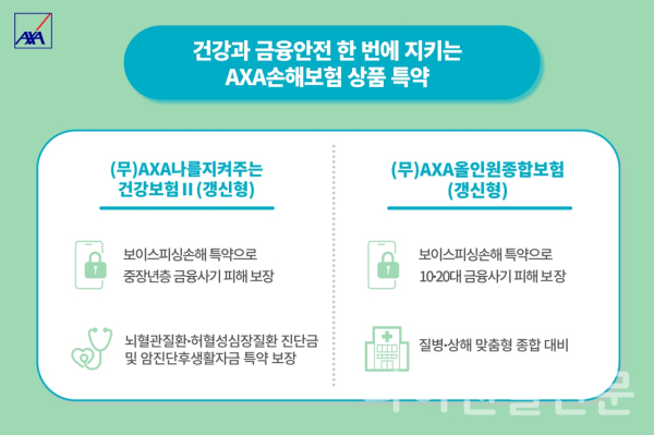 (AXA손해보험 제공)