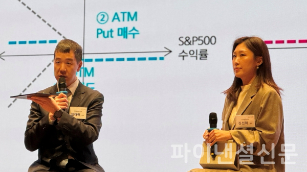 삼성자산운용의 임태혁 상무(사진 왼쪽)와 김선화 ETF운용팀장이 18일 서울 여의도 한국거래소 1층 컨퍼런스홀에서 열린 '삼성 Kodex 미국S&P500 버퍼 3월 액티브 ETF 출시 기자간담회'에서 상품소개를 마친 뒤 기자들의 질문에 답변하고 있다. (사진=임영빈 기자)