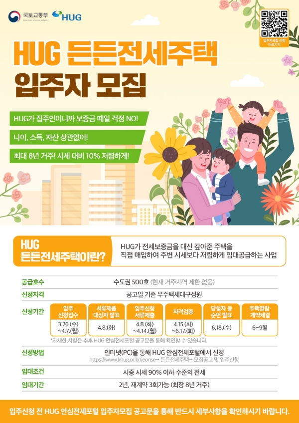 (HUG 제공)