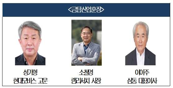 대한상의 제공