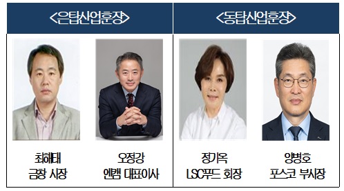 대한상의 제공