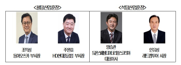 대한상의 제공