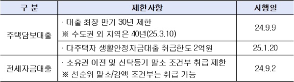 (우리은행 제공)