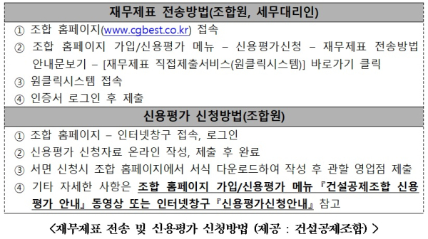 건설공제조합 제공