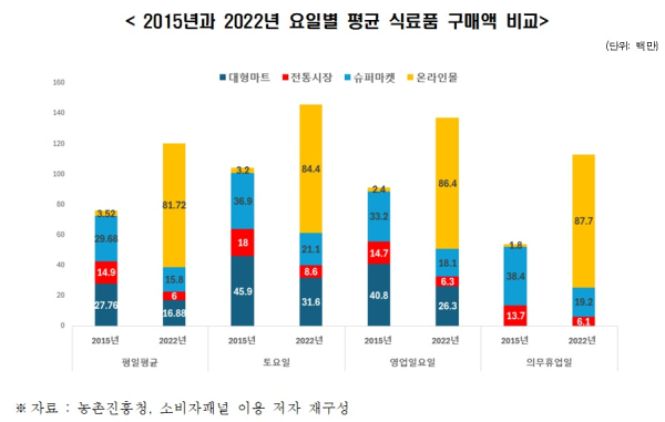 한경협 제공