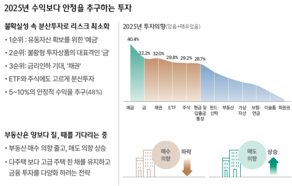 (하나금융연구소 제공)