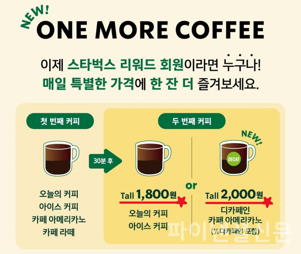 스타벅스 리워드 회원이라면 누구나 원 모어 커피 혜택을 받을 수 있다. (사진=스타벅스)