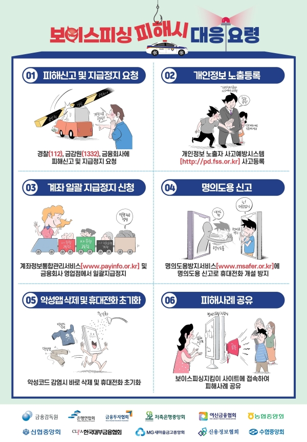 (금융감독원 제공)