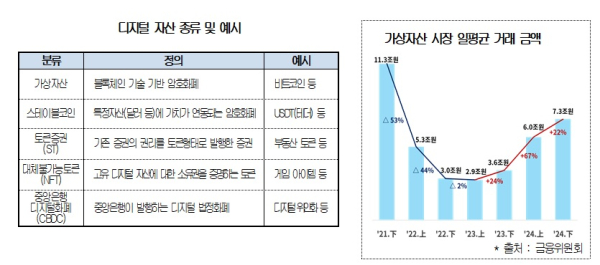 대한상의 제공