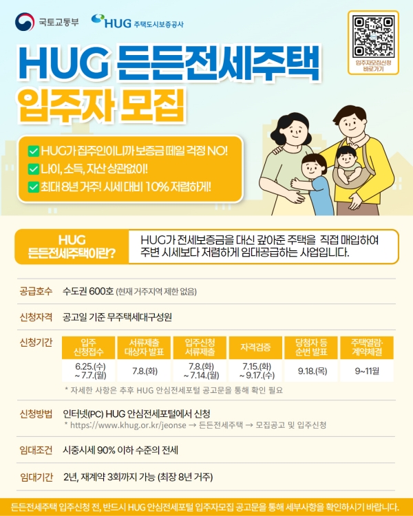 (HUG 제공)
