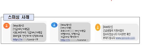 (금융위원회 제공)