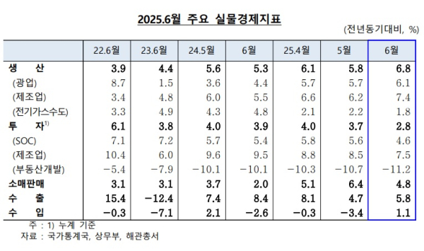 한은 북경사무소 제공
