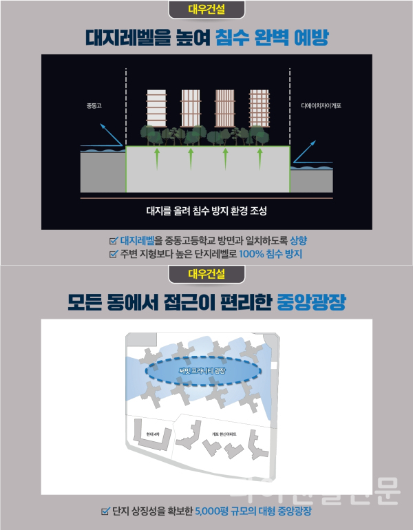 대우건설이  개포우성7차 단지를 위해 제안한 경쟁력과 차별화된 설계안 (사진=대우건설)