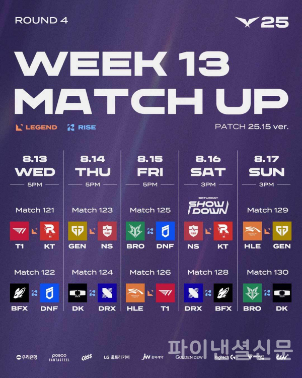 2025 LCK 4라운드 2주 차 대진표 (사진=LCK)
