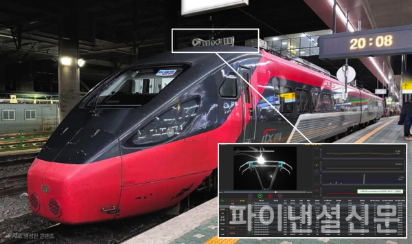 ITX-새마을에 탑재된 자동검측 시스템이 시설물 안전상태를 분석한 결과가 데이터분석실 모니터에 표출되고 있다. (사진=코레일)