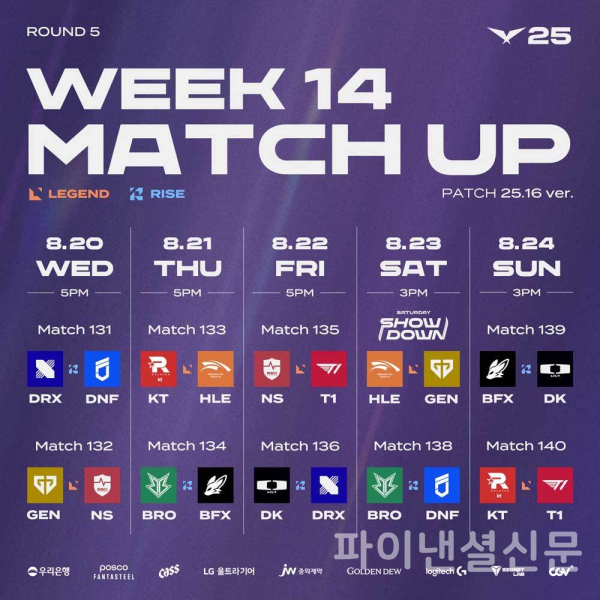 2025 LCK 5라운드 1주 차 대진표 (사진=LCK)