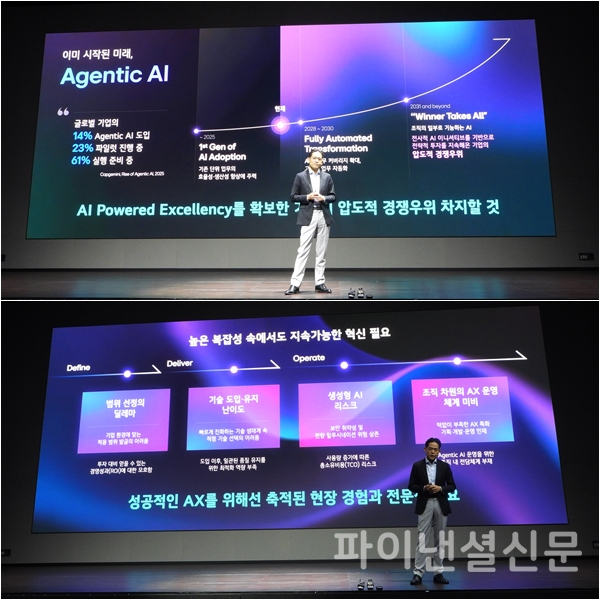 25일 LG CNS AX 미디어데이에서 LG CNS AI센터장 진요한 상무가 AX 전략 발표를 하고 있는 모습