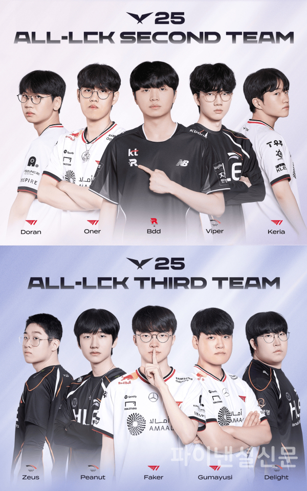 올 LCK 세컨드 팀(위)과 올 LCK 서드 팀 (사진=LCK)
