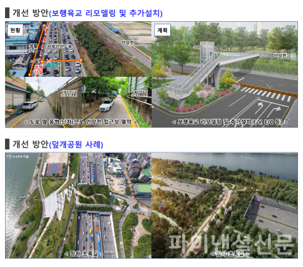 안양천 접근성 개선방안 (사진=서울시)