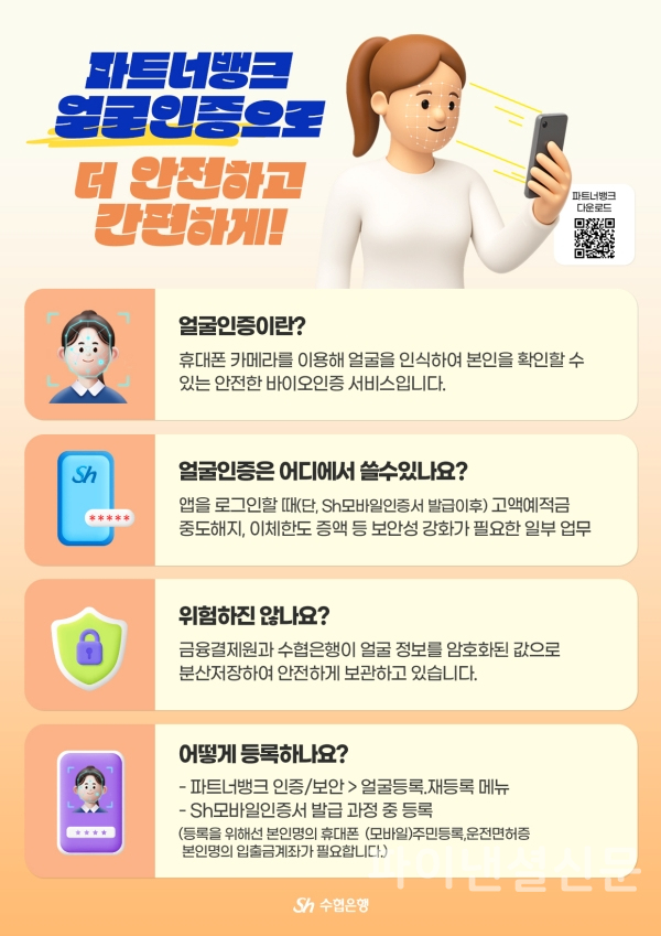 (Sh수협은행 제공)