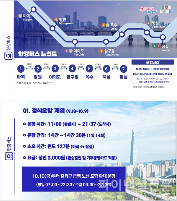 한강버스 운항 노선도와 운항 계획 (사진=서울시)