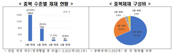 한경협 제공