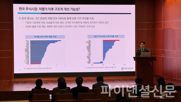 김민기 자본시장연구원 연구위원이 21일 서울 여의도 금투센터에서 열린 '지속 가능한 코리아 프리미엄 시대를 위한 정책 과제' 심포지엄에서 '코리아 디스카운트의 구조적 요인'을 주제로 발표를 하고 있다. (사진=임영빈 기자)