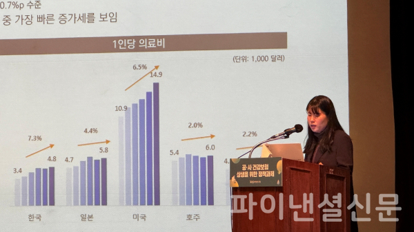 김경선 보험연구원 연구위원이 8일 서울 용산구 KDB생명타워 동자아트홀에서 열린 보험연구원의 '공·사 건강보험 상생을 위한 정책과제' 세미나에서 '5세대 실손의료보험 도입에 따른 공·사보험 상생 방안'을 주제로 발표를 하고 있다. (사진=임영빈 기자)