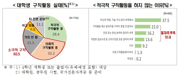 한경협 제공