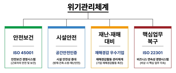 (예금보험공사 제공)