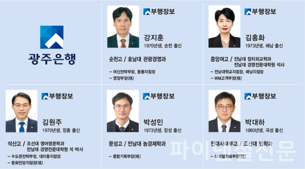 (광주은행 제공)