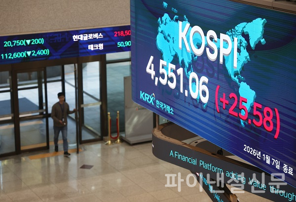 7일 여의도 한국거래소에 코스피 종가가 표시돼 있다. 이날 코스피는 전 거래일보다 오른 4,551.06에 장을 마쳤다. /사진=연합뉴스