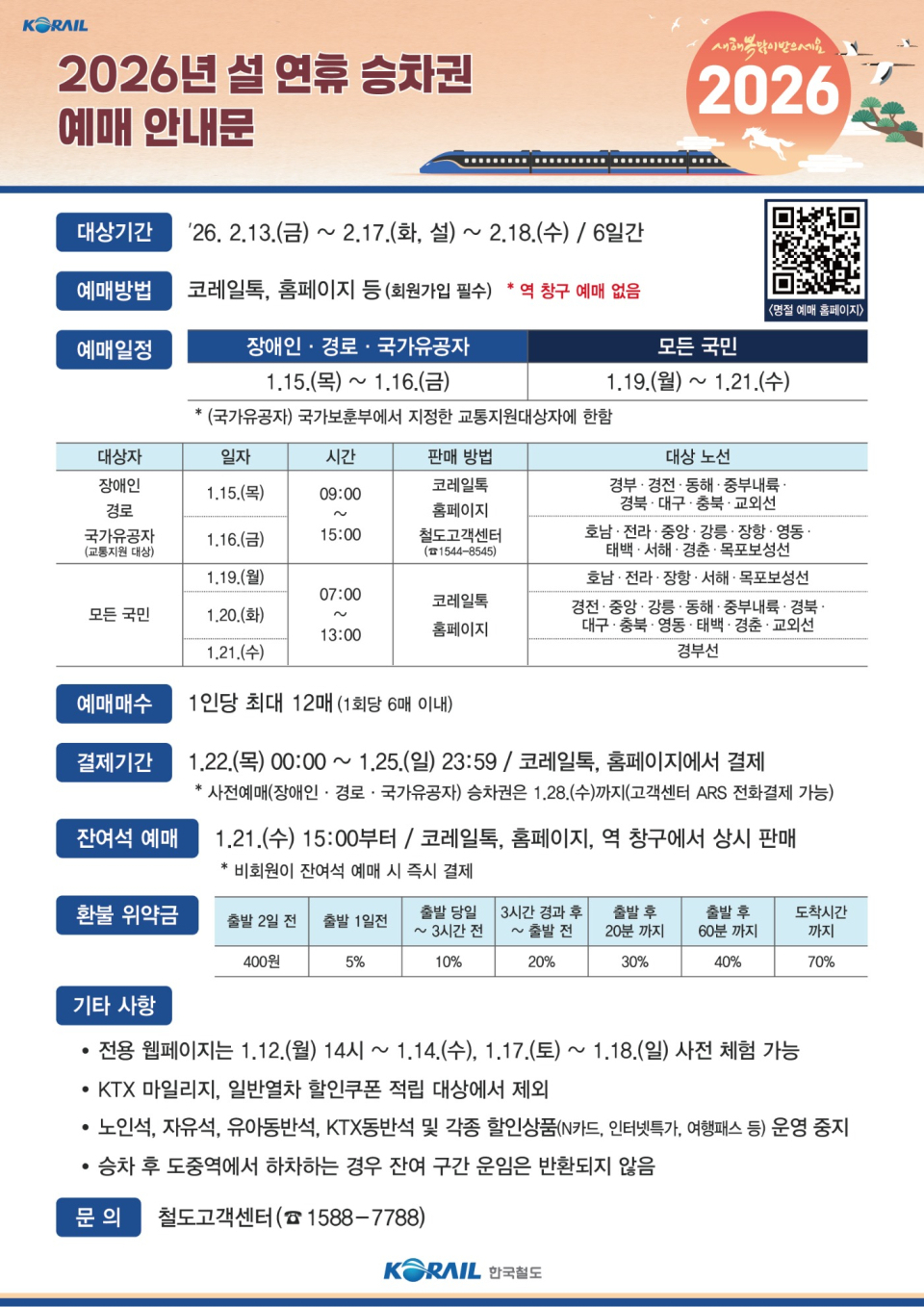 2026년 설 연휴 승차권 예매 안내 포스터 (사진=코레일)