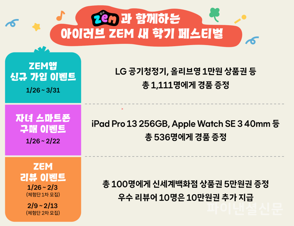 SKT '아이러브 ZEM 새 학기 페스티벌' 주요 혜택 인포그래픽 (사진=SKT)