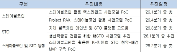 (NH농협은행 제공)