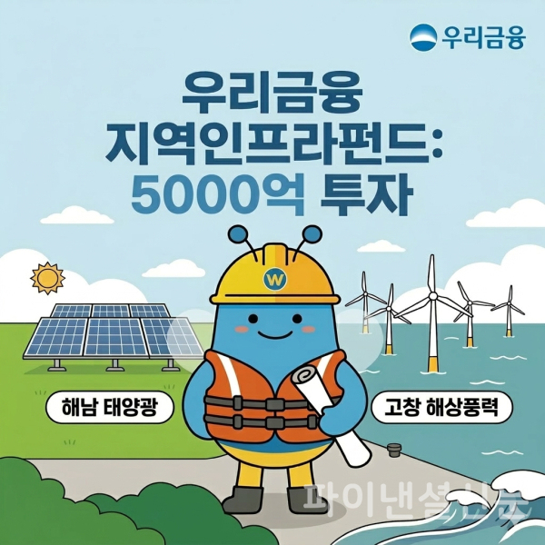 (우리금융그룹 제공)